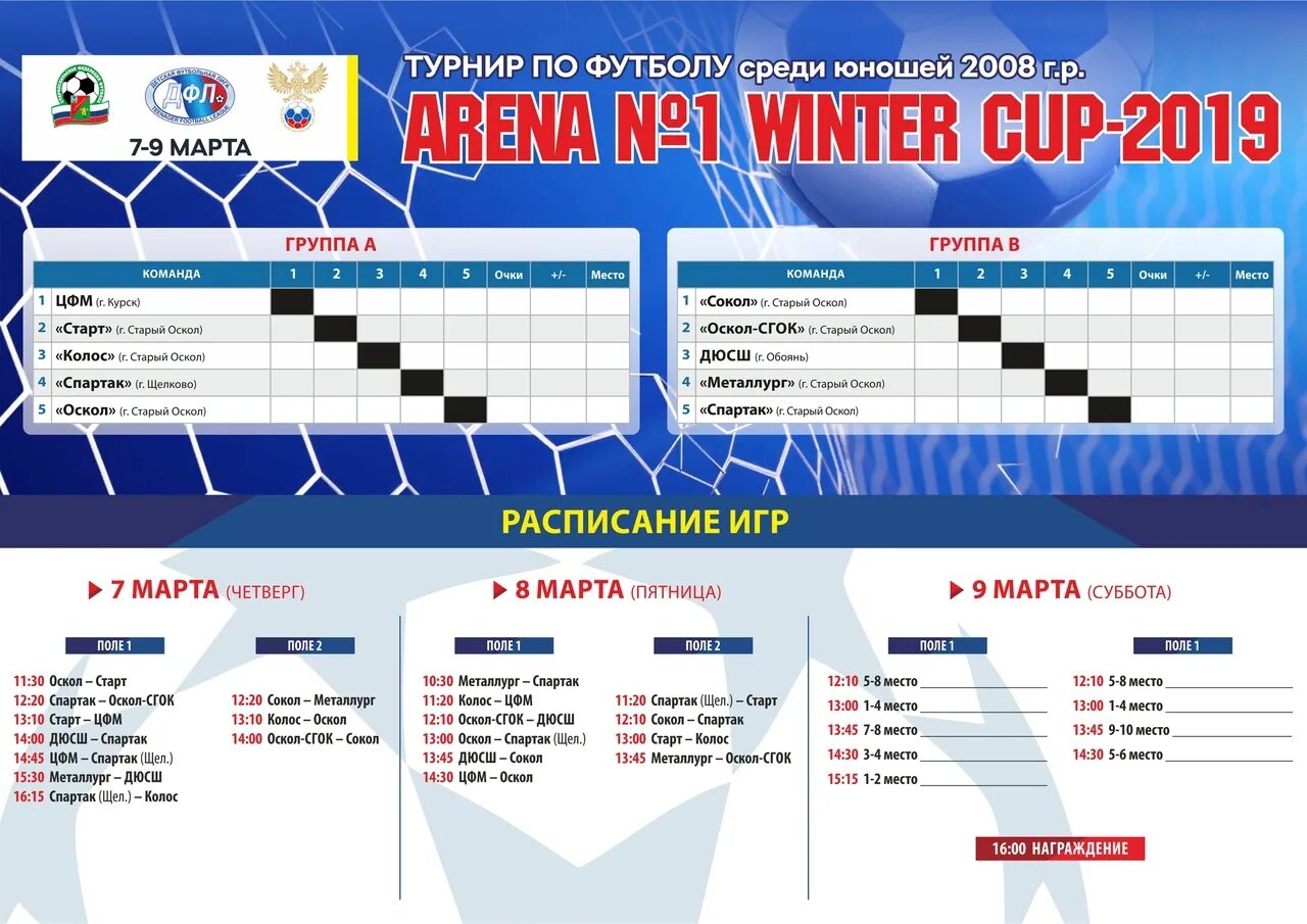 Чемпионат города Волгограда по футболу среди юношей 2008г. Кубок РФС 2008 Г.Р по футболу. Чемпионат Европы по футболу среди юношей до 19 лет. Расписание игр кубковой системы. Расписание игр кубка фонбет