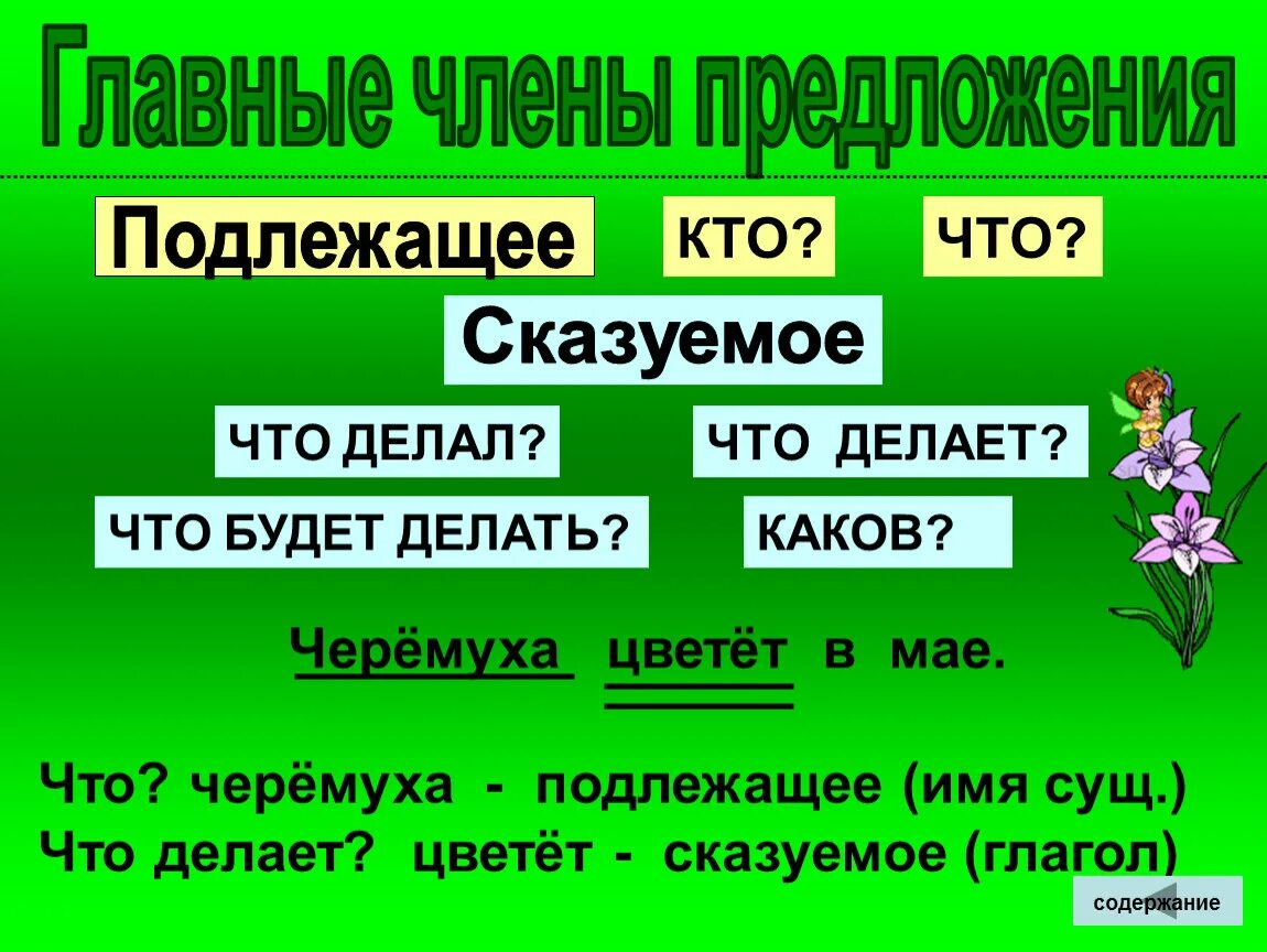 Предложение начальная школа. Подлежащее и сказуемое текст.