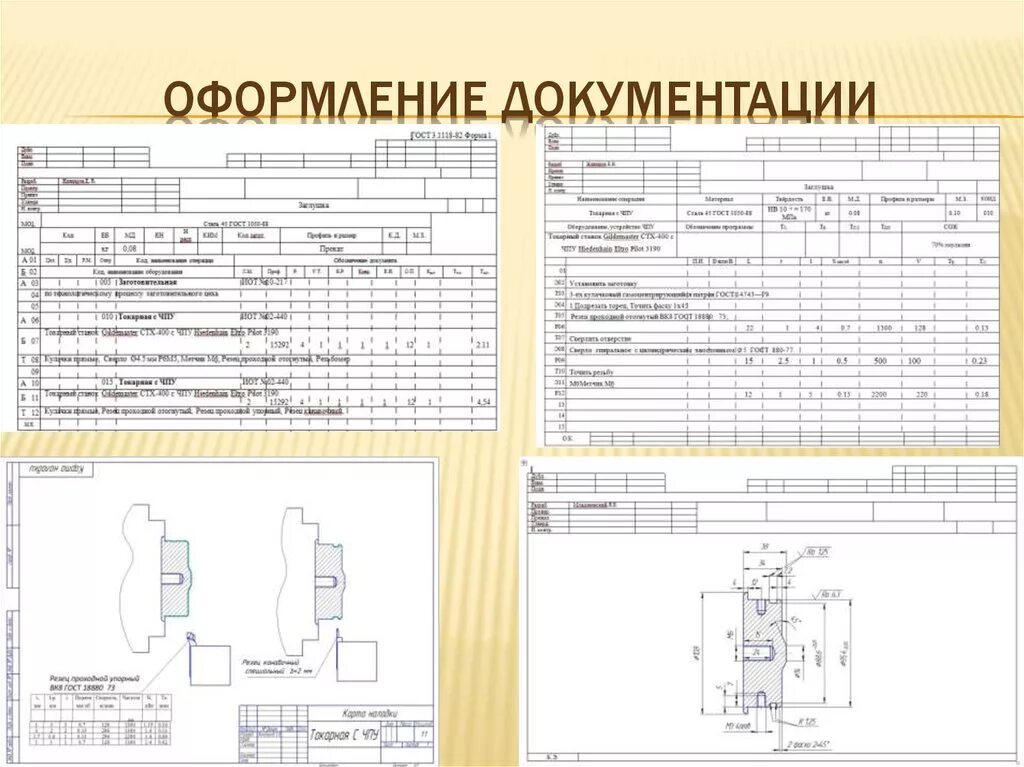 Программа технология машиностроения. Технологическая карта документооборота. Подбор и оформление документации. Маршрутно-технологическая карта вышивки. Технологический процесс детали пробка.