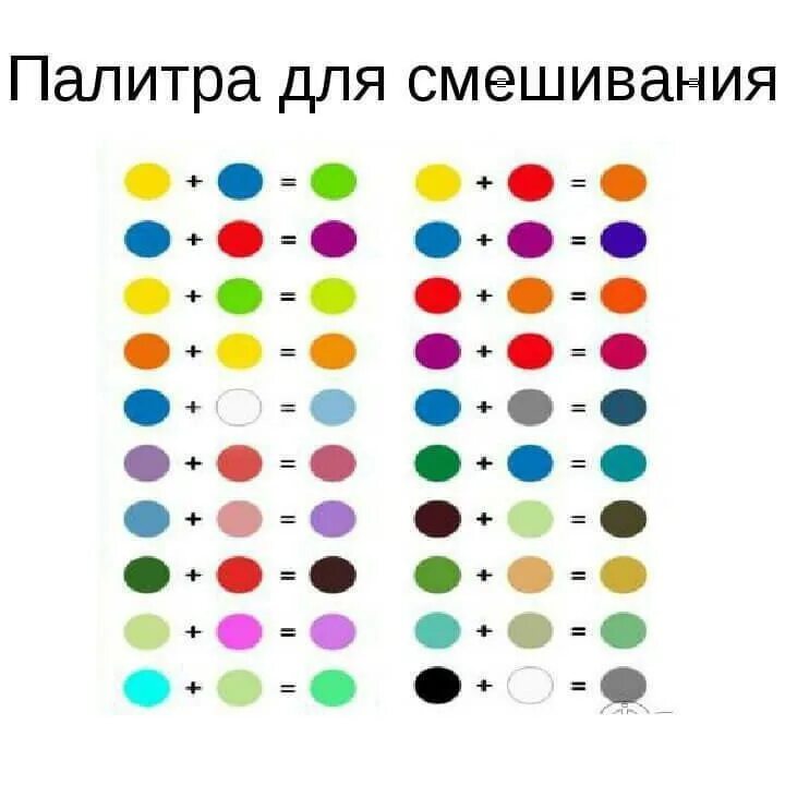 Как из зеленого цвета сделать желтый