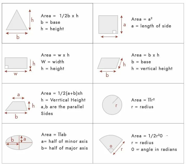 Calculate the area of quadrilateral. Калькулятор треугольника. Calculated area. Calculated area. Calculated area.