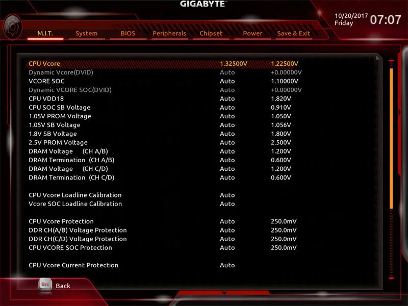 Auto cpu