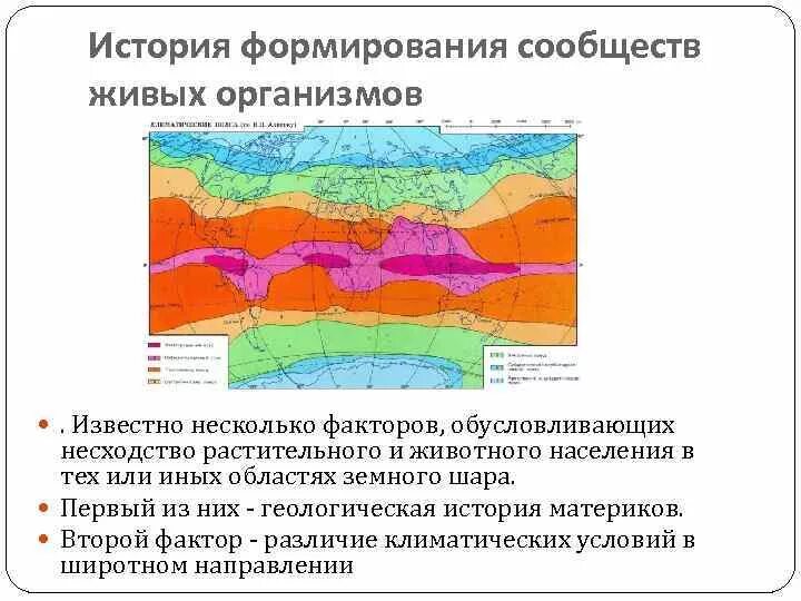 История формирования сообществ живых организмов. Причины формирования сообществ живых организмов. Факторы формирования сообществ живых организмов. Факторы формирования природных сообществ живых организмов. Факторы влияющие на формирование природных зон