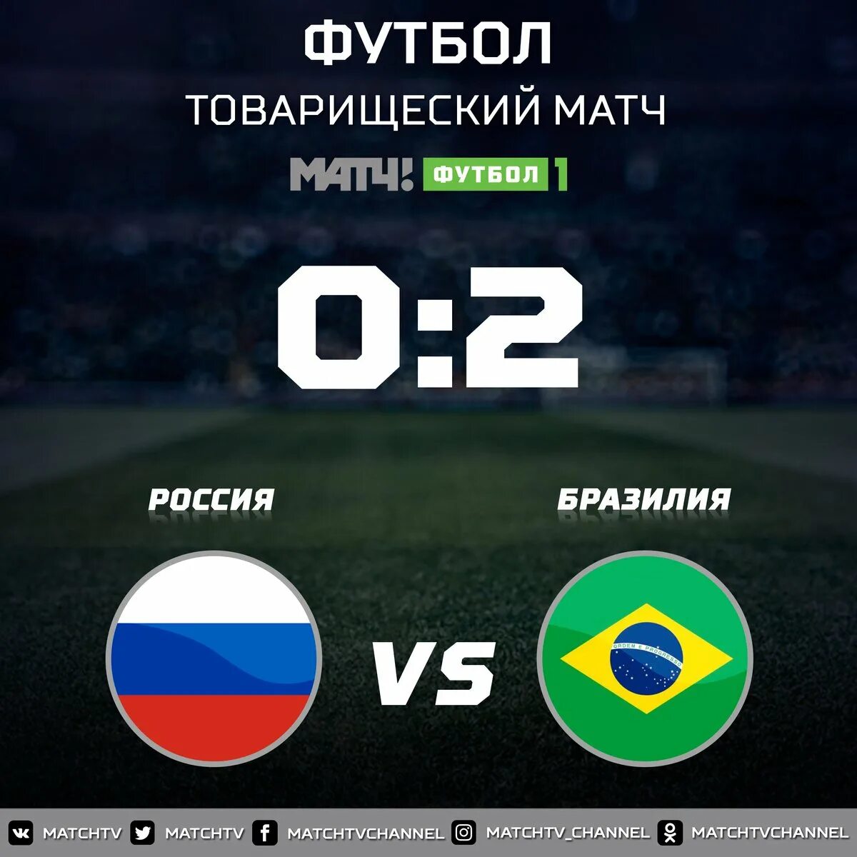 Счет в футболе. Счет матча футбол. Россия Бразилия футбол счет. Счеты для футбола.