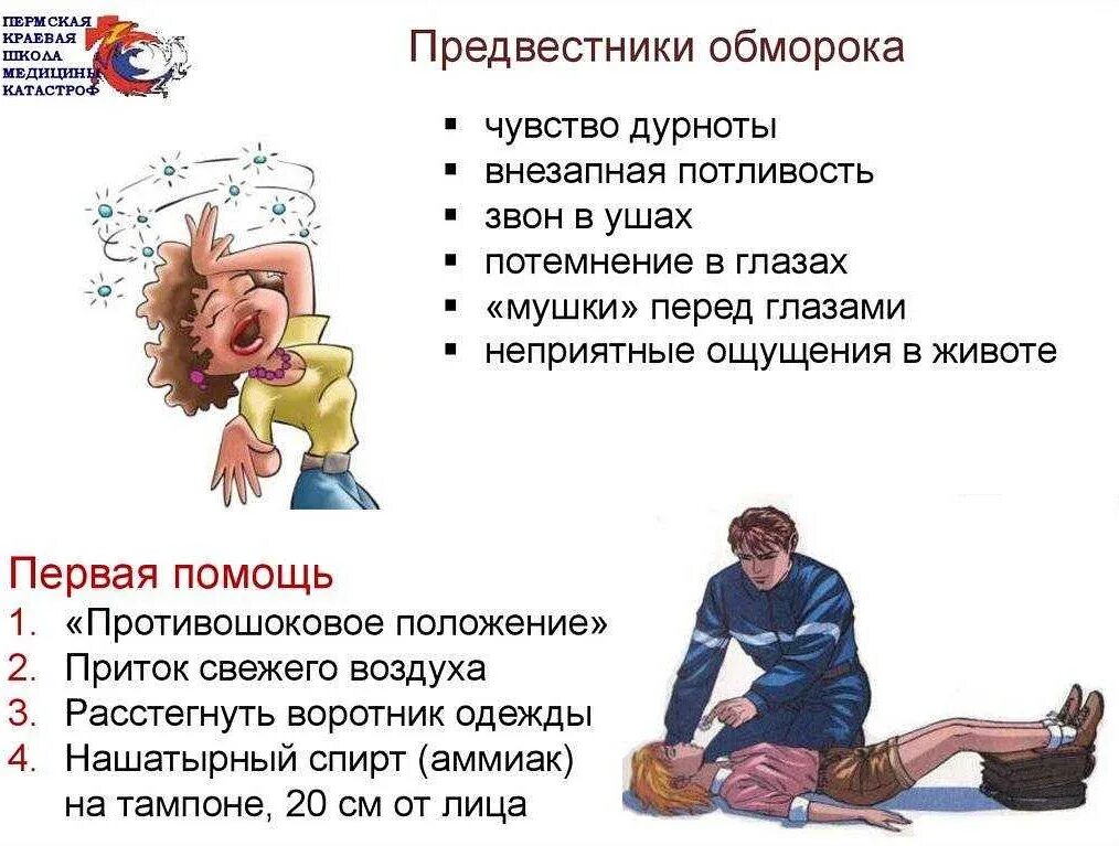 Симптомы 1 помощи. Симптомы после обморока. симптомы потери сознания. предвестники обморока. заболевания при обмороке.