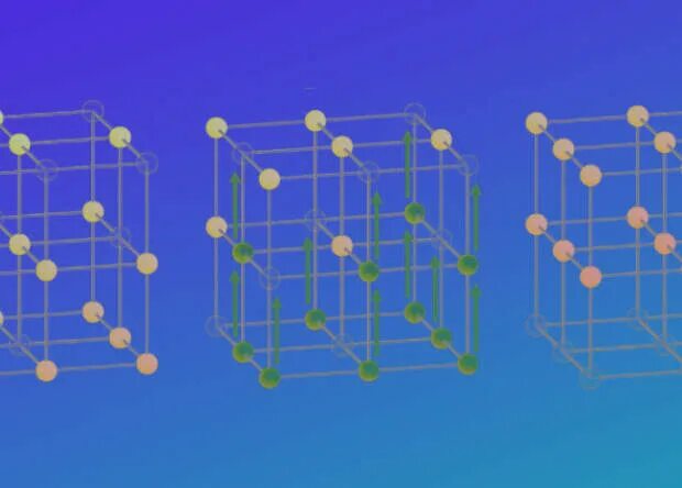 Оптическая решетка 5. Трехмерная оптическая решетка. Оптическая решетка. Физика решетка атомов Зд. Максвелл цветовая область трехмерная.