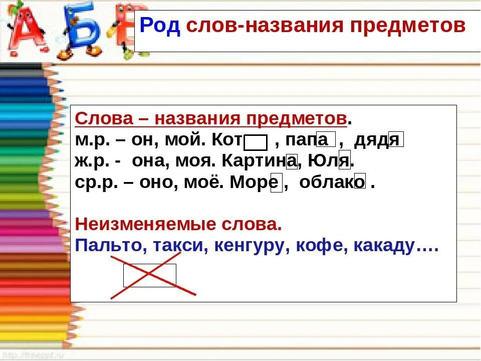 Род слов предметов. Какого рода слово кофе. Слова по родам. Кофе какого рода существительное.