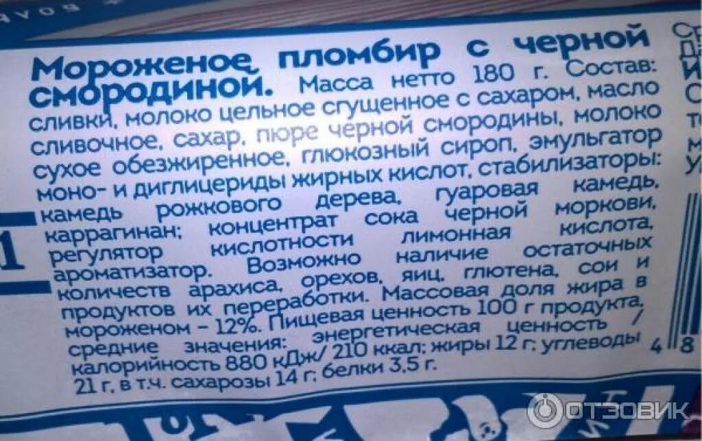 Сколько жирности в мороженом