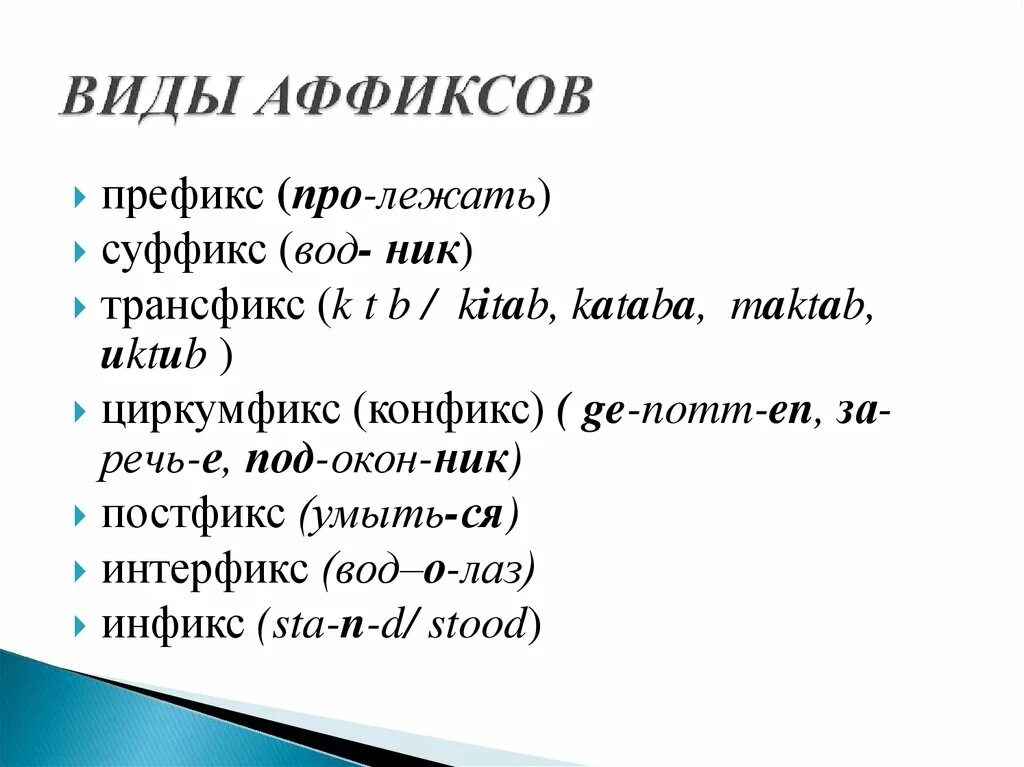 Префикс пример. Аффикс. Фффокси. Виды аффиксации. Префикс и постфикс.