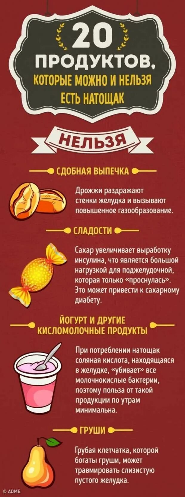 Можно есть фрукты натощак. Что нельзя есть натощак. что нельзя на голодный желудок. продукты которые можно есть натощак. чоо нельзя ест на голодныйжелудок.