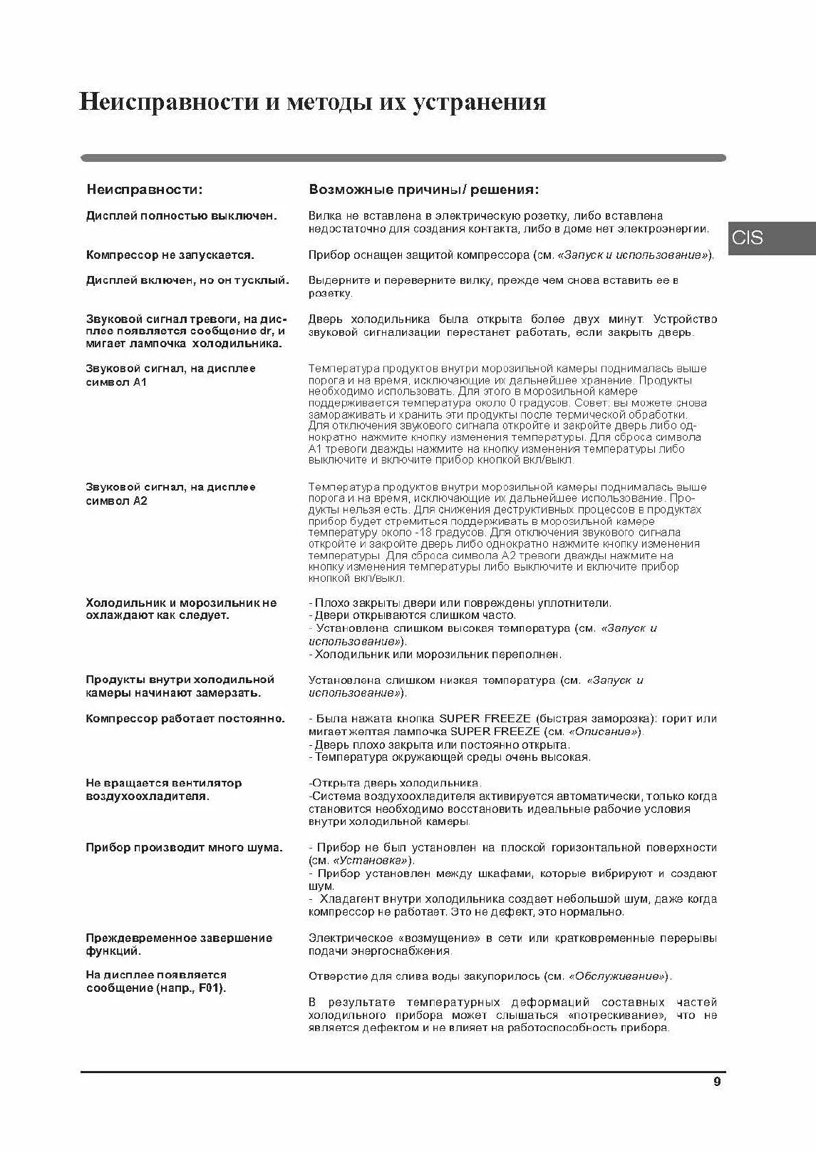 Основные поломки стиральных машин. Стиральная машинка неисправности причины. Основные неисправности стиральных машин и способы их устранения. Неполадки стиральной машины индезит. Таблица поломок стиральных машин.