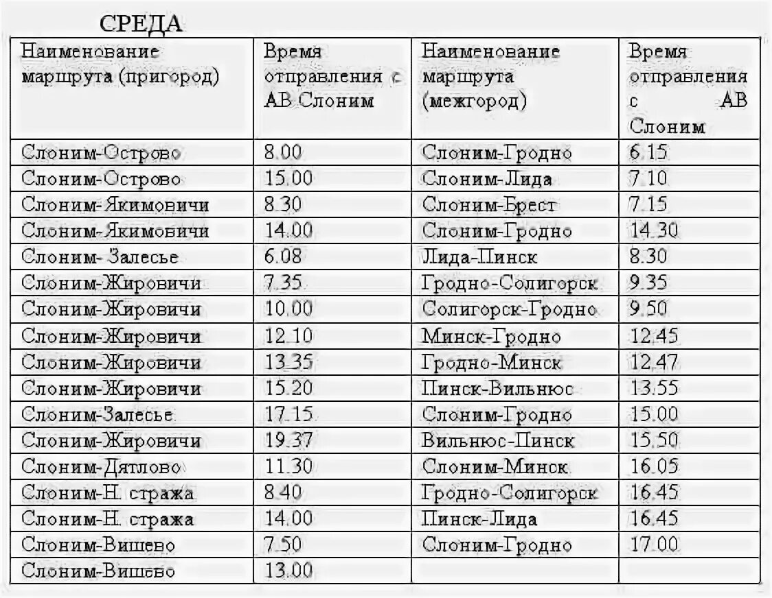 Слоним-Жировичи расписание автобусов. Пригород и межгород. Маршрутка Минск Слоним расписание. Общественный транспорт Слоним. Расписание маршруток слоним