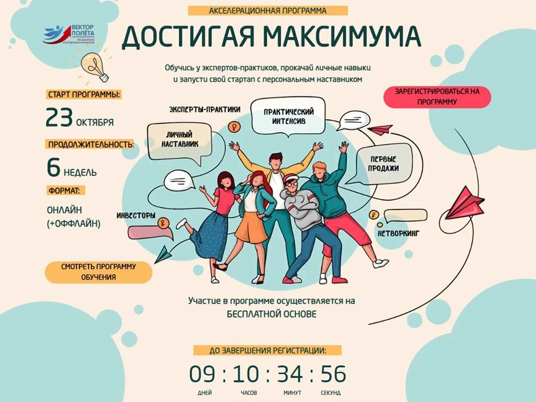 Программа достижения страны дела людей. Акселерационная программа. план стартапа. программа для достижения целей. стартап школа.