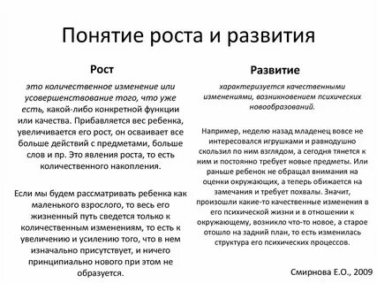 Понятие развитие характеристики развития