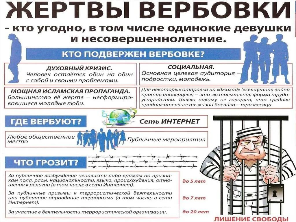 Завербовать сотрудника. Как вербуют. Завербовать сотрудника. Завербовать сотрудника. Противодействие терроризму и экстремизму в интернете.