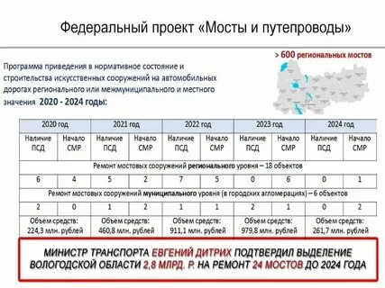 Какой день 5 ноября 2024 года