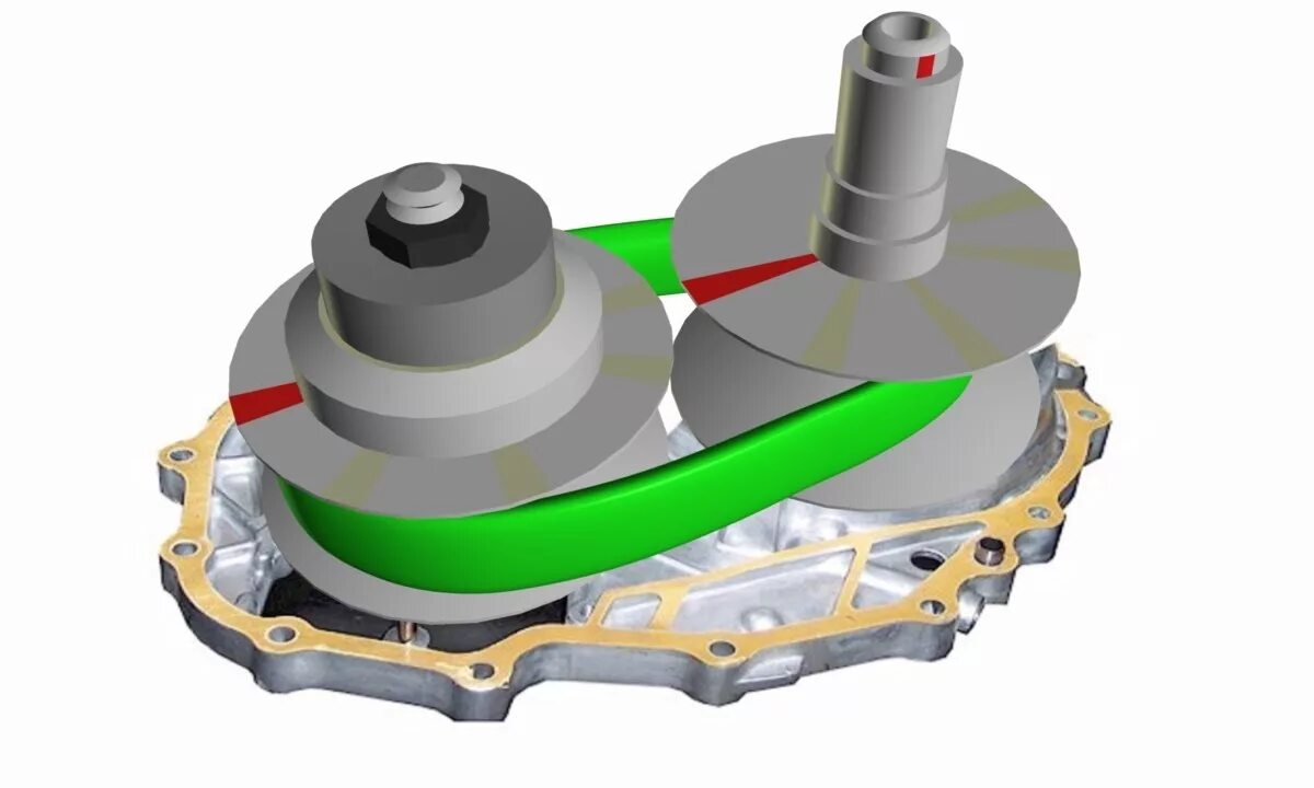 Как сделать вариатор. Continuously variable transmission - вариатор. Шаровой вариатор ВБ-40. Вариатор Gamma CVT IVT. Вариатор ВАЗ 2101-07.