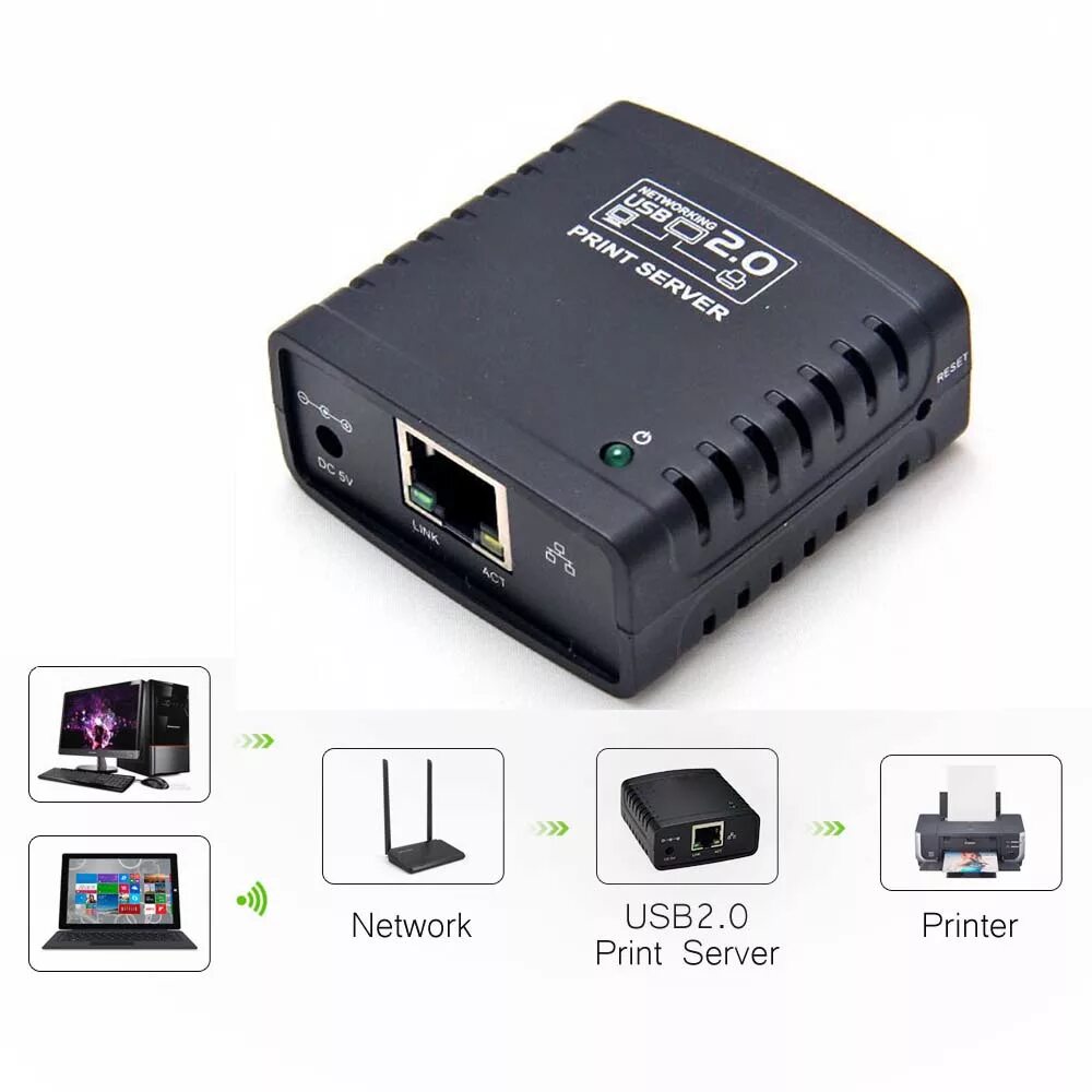 Usb принтер сделать сетевым. Принт сервер для usb принтера p1005. принт-сервер usb-ethernet. принт сервер lan usb. сетевой хаб с юсб для принтера.