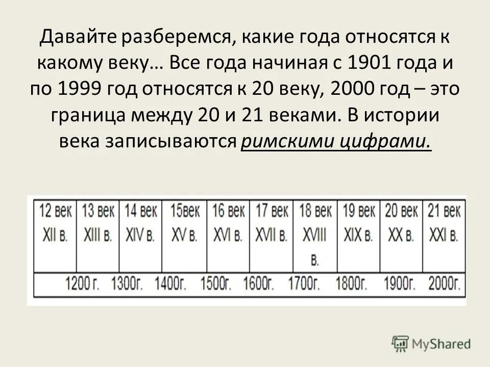 50 годы какой век. 2000 Год какой век. Какие века какие годы. К какому веку относятся года. Века по годам.