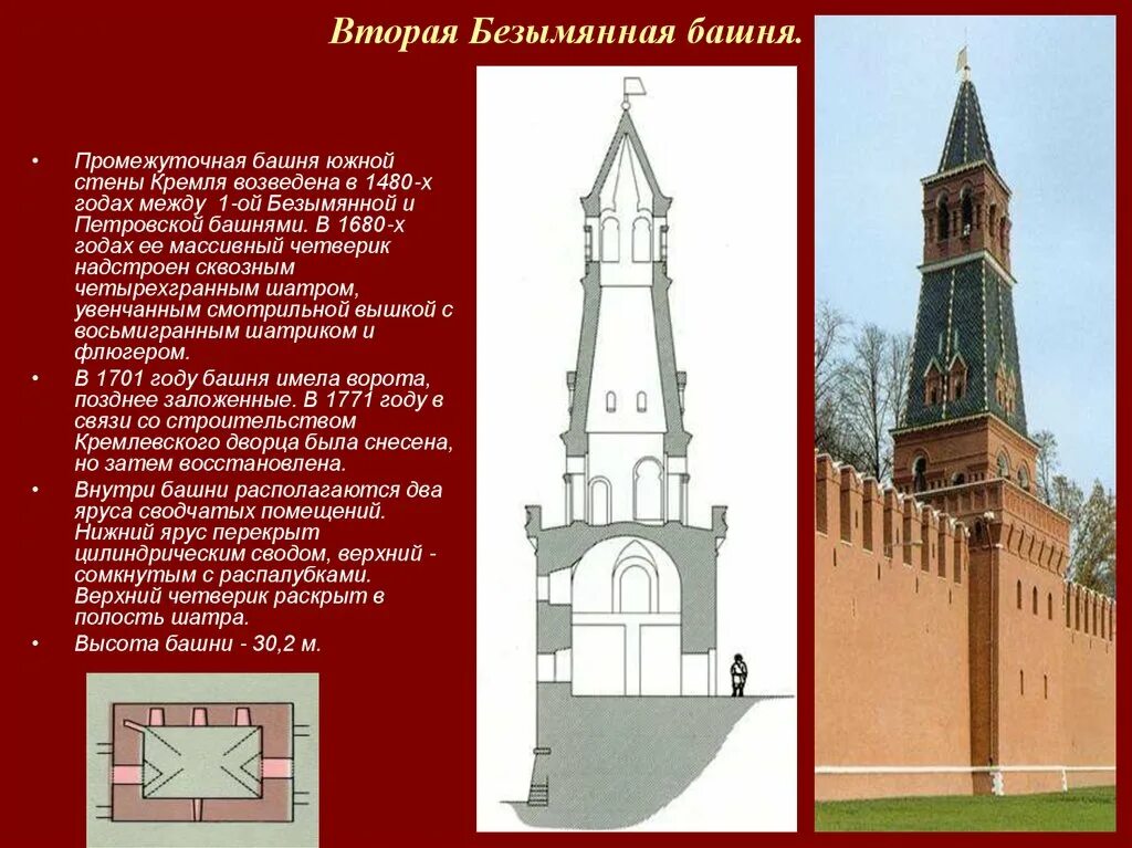 1 Безымянная башня Кремля. Вторая Безымянная башня башни Московского Кремля. 20 Башен Московского Кремля. Первая Безымянная и вторая Безымянная башня Кремля.