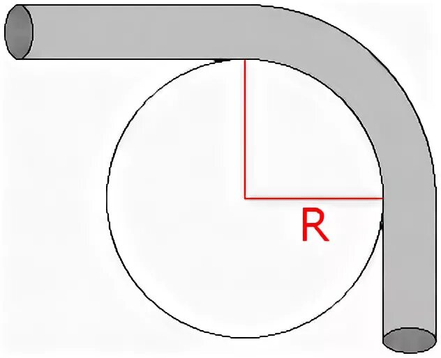 Радиусы гиба труб 500 мм. Радиус загиба арматуры 10мм. Минимальный радиус для изгиба трубы 30мм. Радиусы гибов труб. Изгиб 5 букв