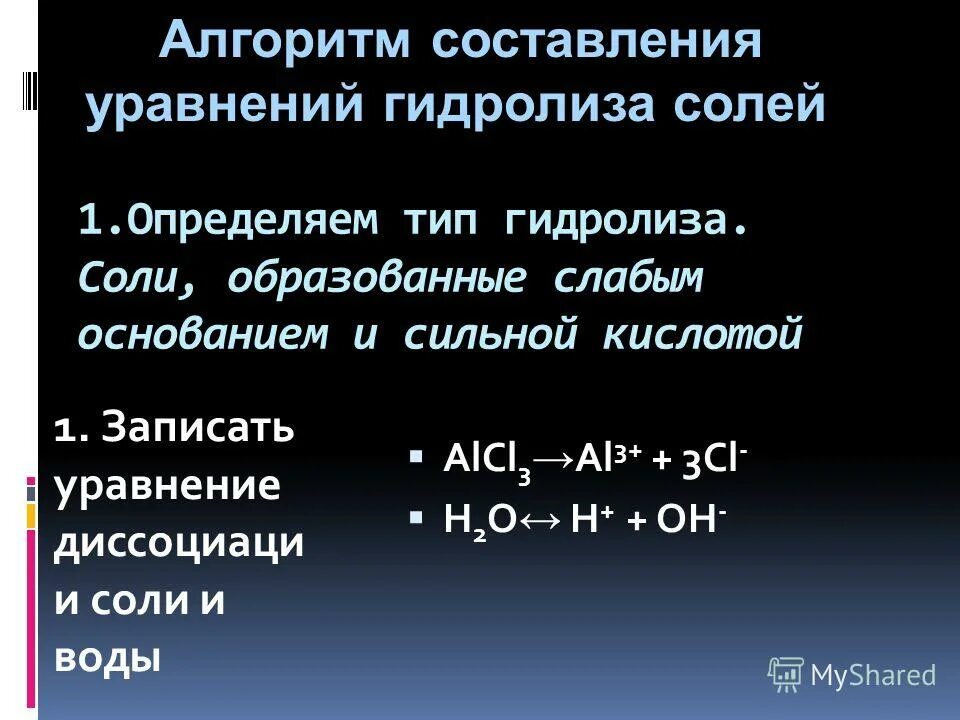 Взаимодействие ионов с водой. Правила записи уравнений гидролиза солей. Малодиссоциирующие кислоты. Образование малодиссоциированных соединений в том числе гидролиз. Ion solevoy Medot Hanna.