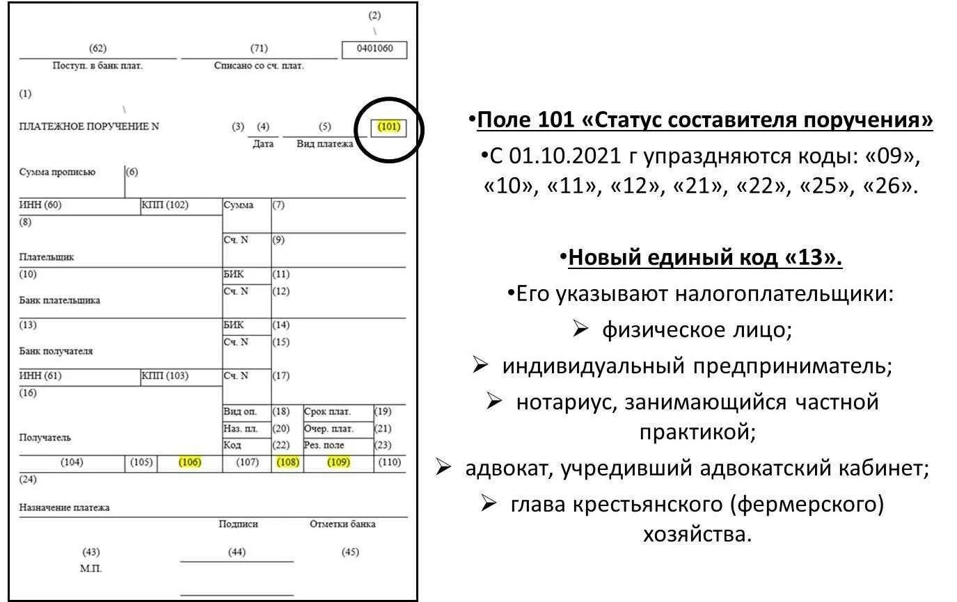 Приказ минфина 174н от 30.10 2023. Изменения в платежных поручениях. Платежные поручения с 1 октября 2021. Статус составителя в платежном поручении. Платежное поручение заполненное.