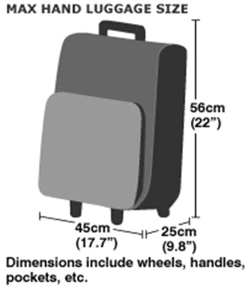 Maximum size