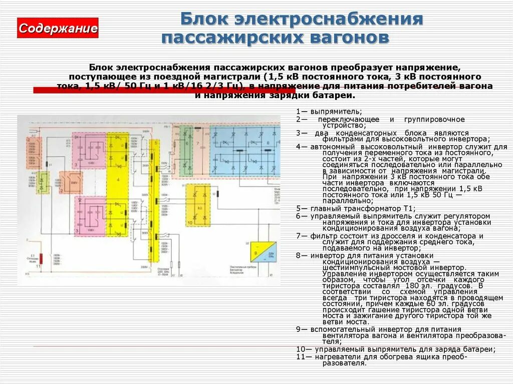 Электроснабжение пассажирского вагона. Системы электроснабжения пассажирских вагонов АКБ. Схема электрооборудования пассажирского вагона. Блок электроснабжения пассажирских вагонов. Схема электроснабжения пассажирского вагона.