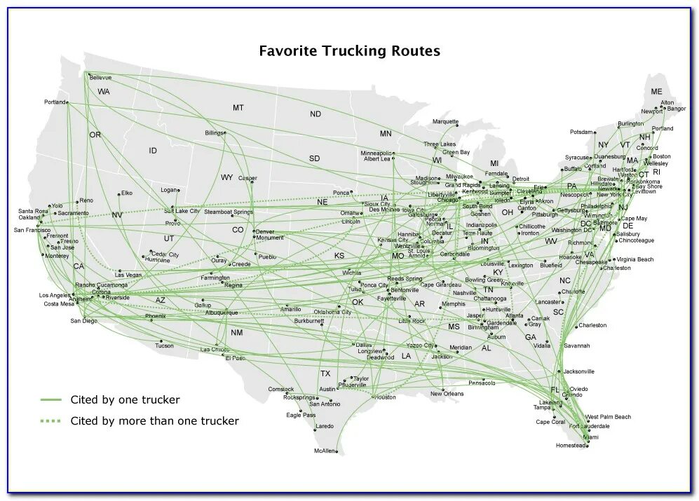 Best maps
