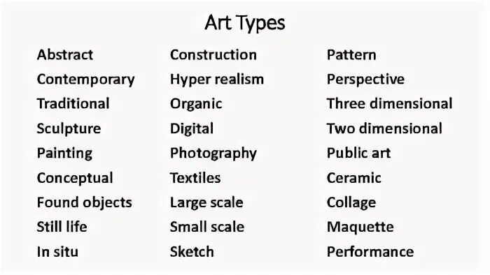 Art terms