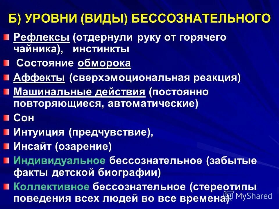 Бессознательное в философии это. Охарактеризуйте уровни бессознательного. Сознание и бессознательное в философии. Понятие сознательного и бессознательного в философии. Примерами бессознательного являются.