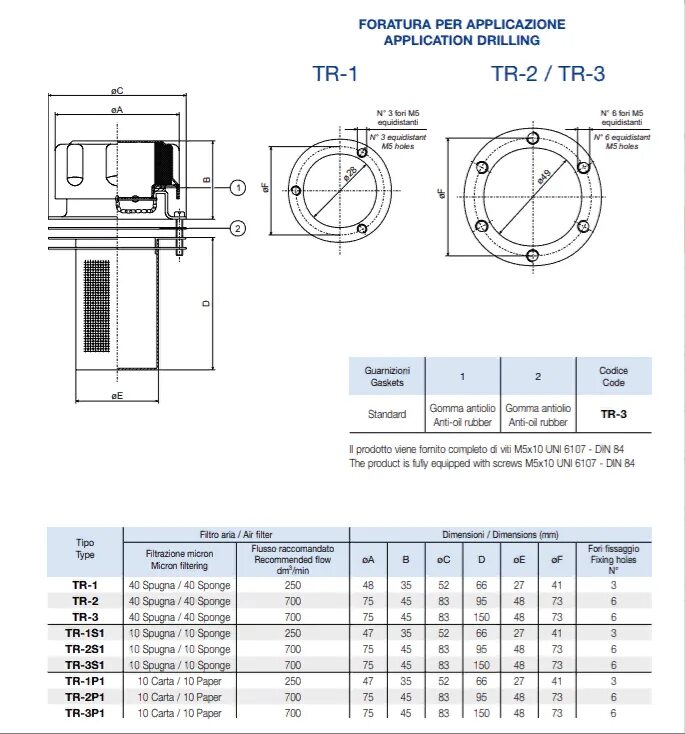 02602. Заливная горловина omt tr-1. Заливная горловина tr-1. Горловины tr. 019-150.