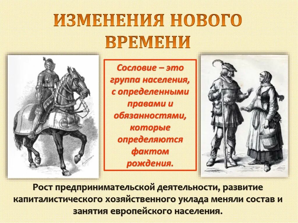 История изменения политики. Структура европейского общества в раннее новое время 7 класс. Изменения нового времени. Сословия раннего нового времени. Сословия нового времени в Европе.