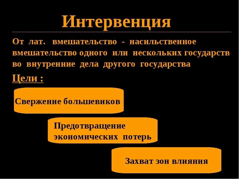 Что такое интервенты простыми словами. Интервенция. Понятие интервенция. Интервенйияэто в истории. Интервенция это в истории определение.