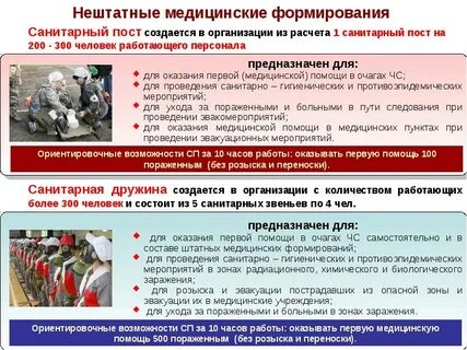 Пост для оказания первой помощи