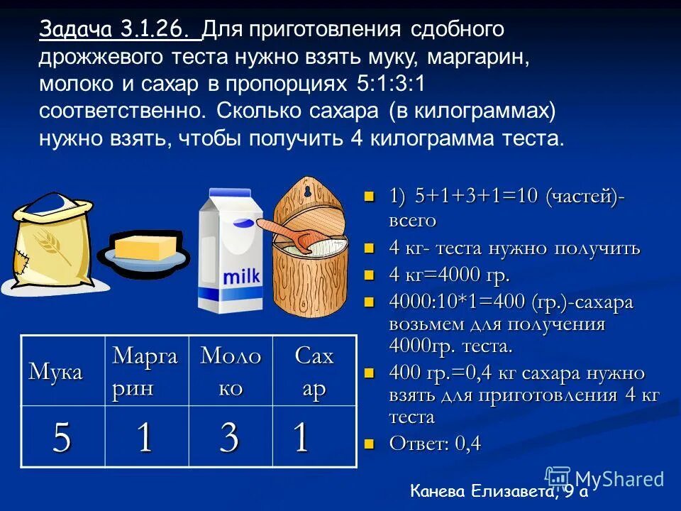 Какую долю составляет молоко