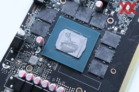 Лучший процессор для 3060 ti
