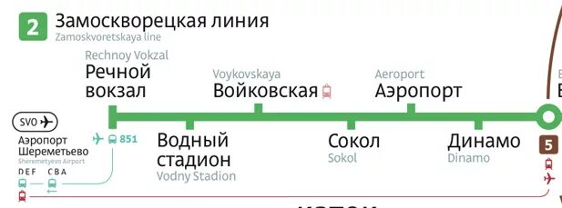 Автобусы от метро водный стадион. Шереметьево Водный стадион. Шереметьево до водного стадиона. Замоскворецкая линия схема на станции. Станция Водный стадион Замоскворецкая линия Москва.