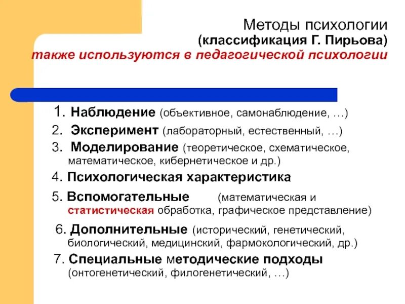 Ананьев б г психологические методы. Классификация методов научного исследования в психологии. Классификация методов изучения психики. Классификации научных методов психологии. Классификация методов психологии Пирьова.