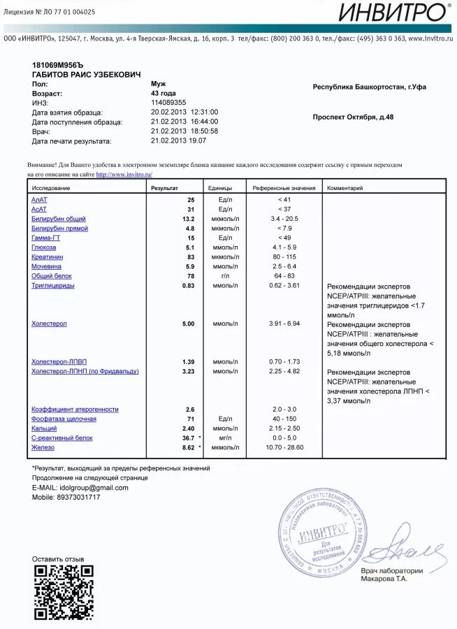 Лаб фо ю отзывы