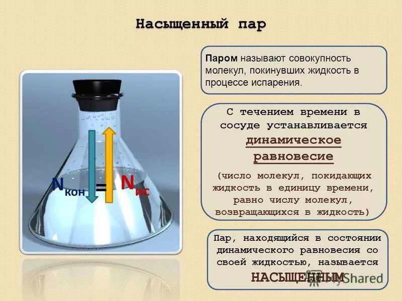 Момент перехода воздуха от ненасыщенного состояния