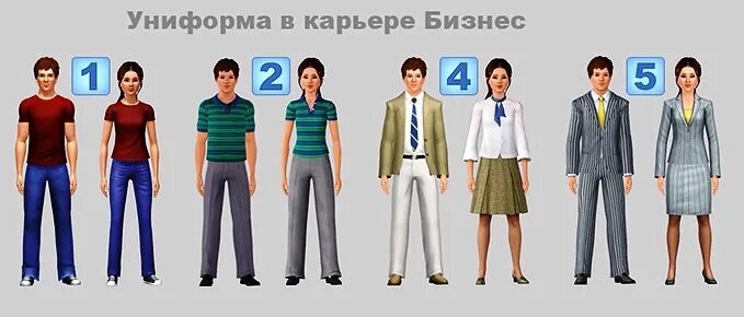 Как нанимать работников в симс. The sims 3 карьера. симс профессии. карьера в симс 3 бизнес. the sims 2 карьера.