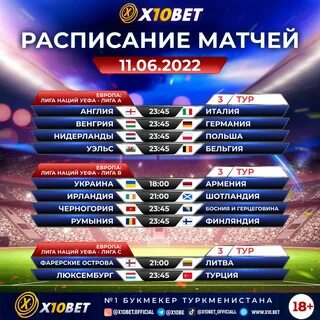 Лига наций расписание матчей