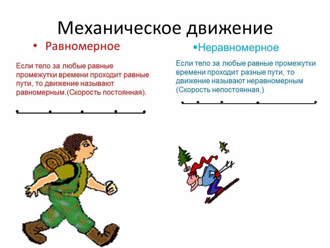 Механическое движение физика. Механическое движение неравномерное. Механическое движение рисунок. Примеры равномерного движения.