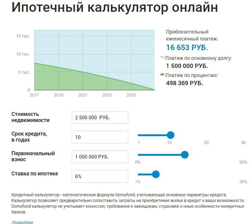 Формула аннуитетных платежей по кредиту. Основной платеж по ипотеке. Основной платеж по ипотеке. Аннуитетный платеж. Основной платеж по ипотеке.