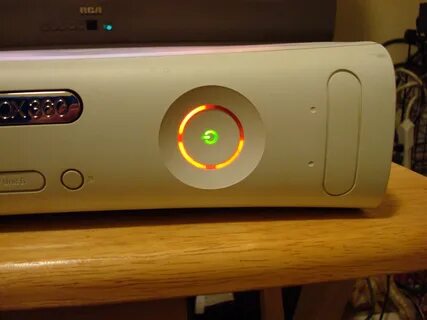 Avito 360
