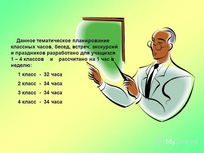 Темы классных часов ктп. Тематическое планирование классных часов 1 класс. Тематическое планирование классных часов 1 класс. Тематика планируемых классных часов. Тематическое планирование классных часов.