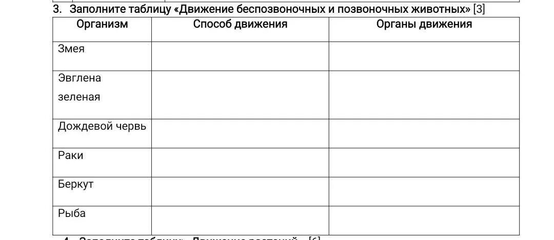 Используя текст параграфа заполните таблицу позвоночных животных. Таблица позвоночных и беспозвоночных животных. Органы движения беспозвоночных животных. Заполните таблицу позвоночные животные. Движение позвоночных и беспозвоночных животных заполните таблицу.