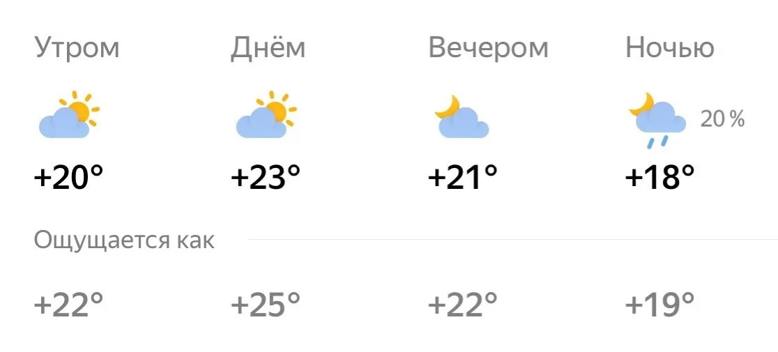 Погода брянск на 14 дней точный 2024